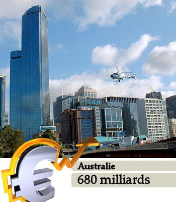l'australie est la 17e puissance mondiale.
