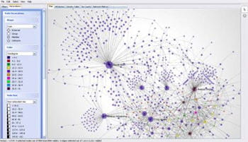 trampoline systems fournit des applications de cartographie sociale.