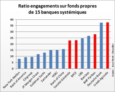 source : jean-pierre chevallier