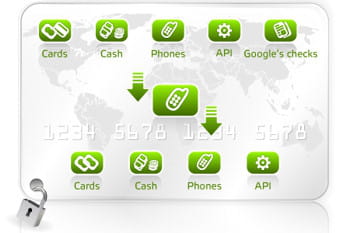 le fonctionnement de liqpay