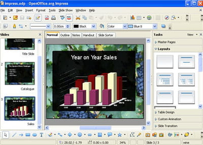 le module présentation d'openoffice.org