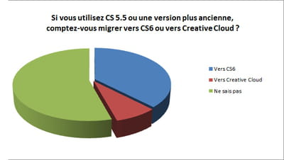 adobe
