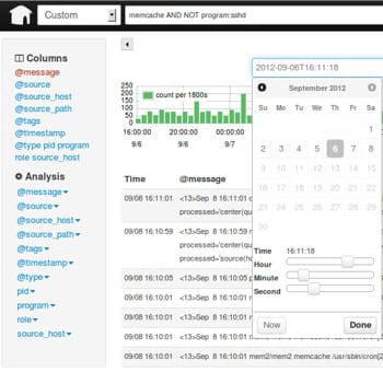 kibana permet de mettre en forme et d'analyser de très grande quantité de