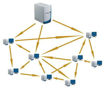 schémat d'architecture en peer-to-peer