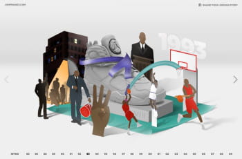 le site 'history of flight' de nike