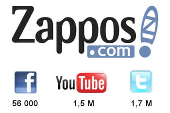 zappos.com