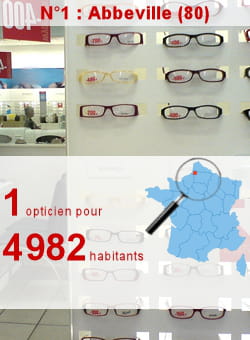 l'insee recense 5 opticiens à abbeville.