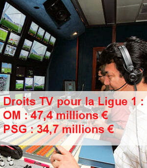 les matchs de l'om sont davantage diffusés sur canal +.