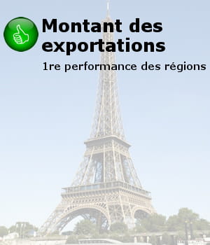 en arrière-plan, une vue de paris.