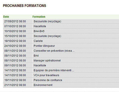 parmi les possibilités d'allevents : afficher et actualiser une liste