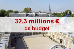 un budget consacré autant aux salaires qu'à l'organisation de la garden party.
