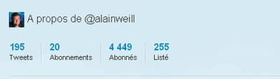 ses statistiques.