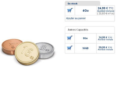 les clés usb pièces de monnaie.
