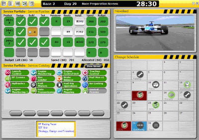 en optant pour un scénario de course automobile, hp a voulu intégrer la notion