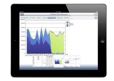 qlikview pour ipad est disponible dans sa dernière version depuis le 4 avril