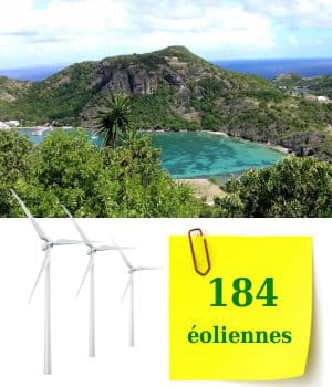 la guadeloupe possède 184 éoliennes.
