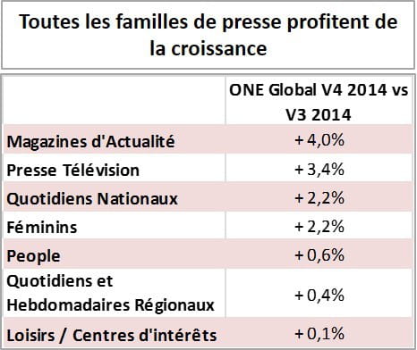 audipresse2