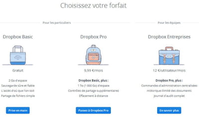 dropbox abo