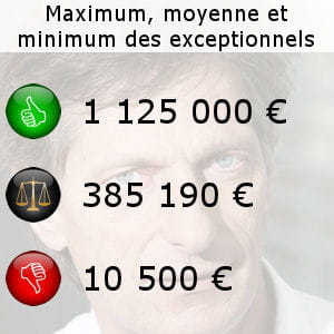 en arrière-plan, nicolas de tavernost, patron de métropole tv.