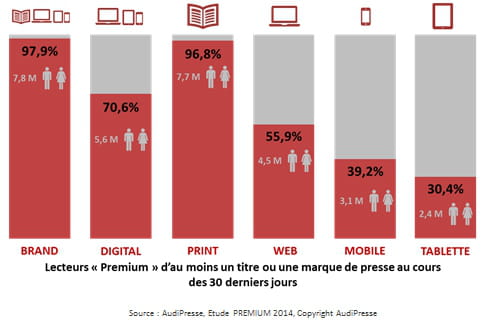 audipresse2