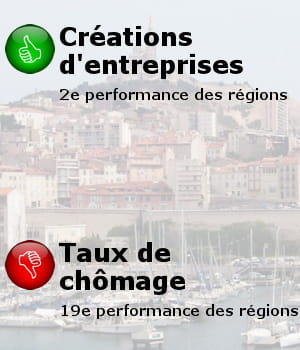 en arrière-plan, une vue de marseille.