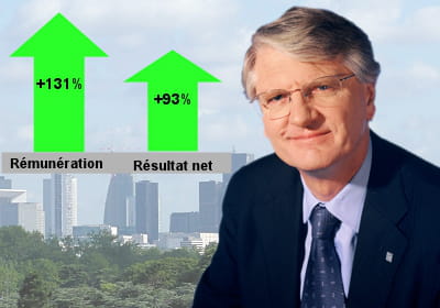 son salaire fixe n'a que faiblement évolué, au contraire de sa part variable.