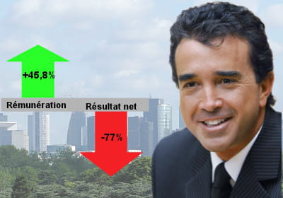 le gérant du groupe lagardère a gagné sur tous les tableaux de la rémunération.