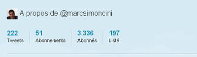 ses statistiques.