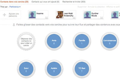 mes premiers cercles sociaux ;-)