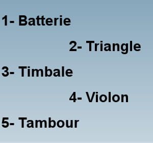 un test basé sur un intrus.