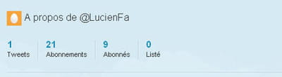 ses statistiques.