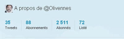 ses statistiques.