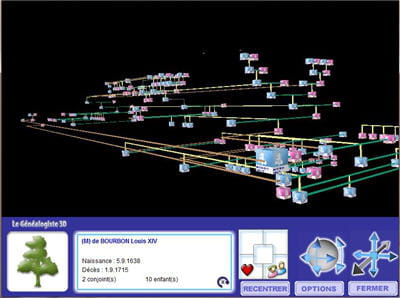 originalité du généalogiste deluxe, la possibilité de visualiser son arbre en 3d
