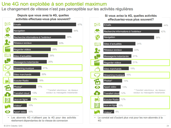 deloitte3