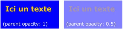 principe d'opacité (opacity) sur un élément