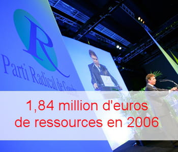 70% des recettes du parti radical de gauche proviennent de l'aide publique.