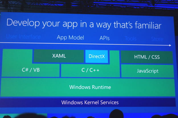 visual studio 2
