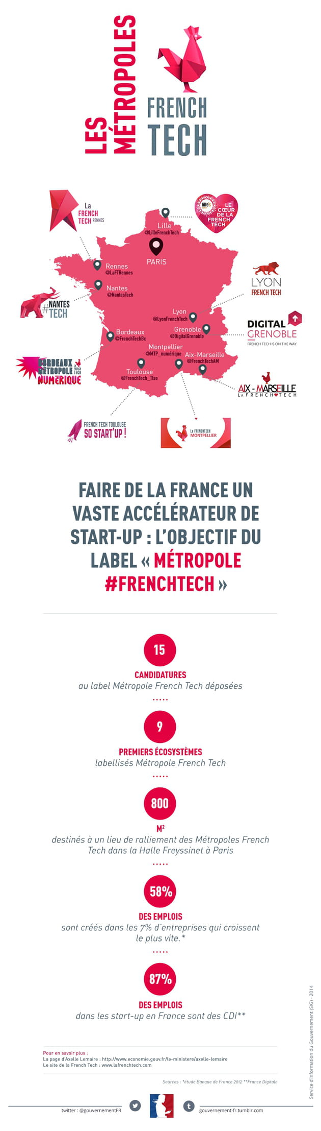 infog frenchtech 02