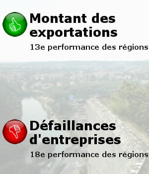 en arrière-plan, une vue de besançon.