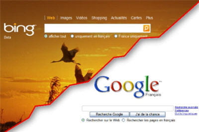 quand google annonce son bouton +1, microsoft réplique quelques jours après pour