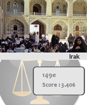 le pays le plus dangereux du monde en 2010 est l'irak. il est 149e du
