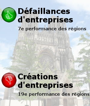 en arrière-plan, une vue de reims.