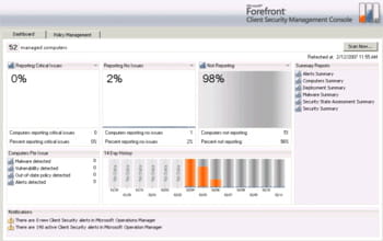 tableau de bord de supervision des accès de forefront, l'outil de gestion des