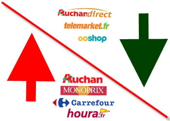 quatre commerçants ont augmenté leurs prix en octobre, alors que trois les ont