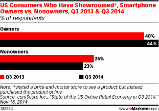 emarketer3