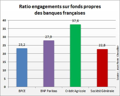 source : jean-pierre chevallier