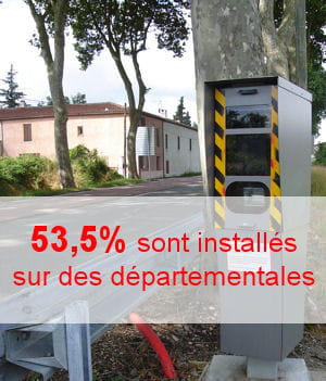le gouvernement ambitionne d'en installer 4 500 d'ici fin 2012.