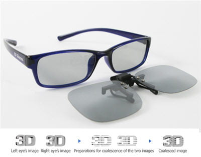 les lunettes, et un petit shéma expliquant le fonctionnement de la 3d : chaque