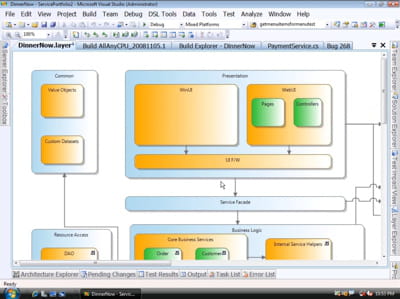 diagramme de couche réalisé dans visual studio 2010.