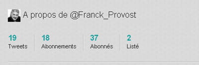 ses statistiques.